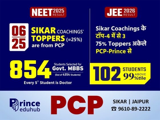 Inside India’s Highest Selection Ratio JEE & NEET Coaching – PCP Sikar