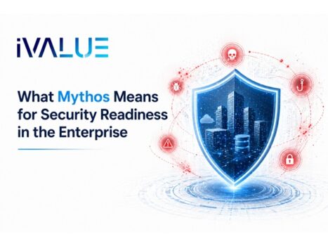 What Mythos Means for Security Readiness in the Enterprise
