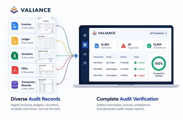 Valiance Solutions Launches Audit AI, a New Point Solution Built on Its Multimodal Platform, to Automate End-to-End Audit Verification